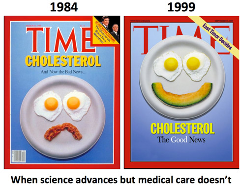 time-magazine-cholesterol-covers.jpg
